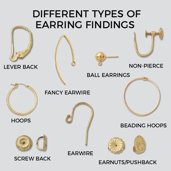 Earrings Findings